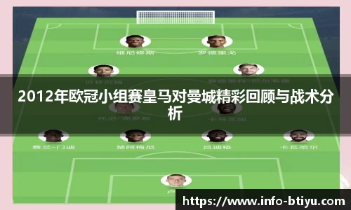 2012年欧冠小组赛皇马对曼城精彩回顾与战术分析